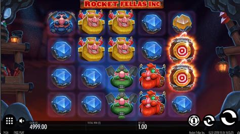 Rocket Fellas Inc Slot By Thunderkick » Review + Demo Game.